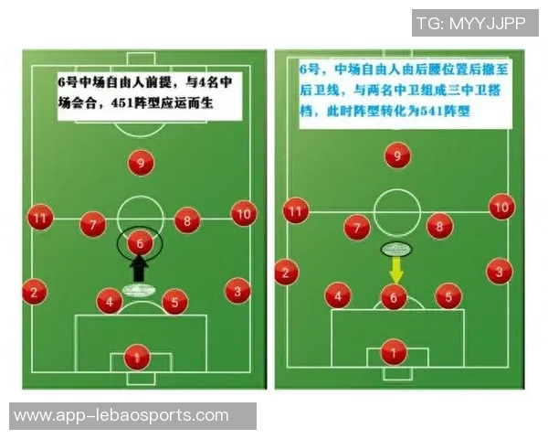 足球妖卫的传奇之路如何改变现代足球战术与防守理念